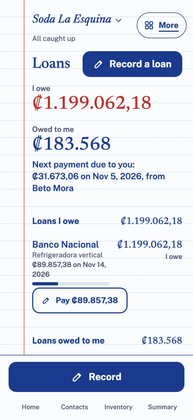 Loans: what you owe the bank and what you are owed.